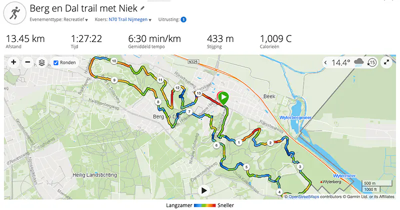 Kaart met een trailrunroute van 13,45 km in de buurt van Nijmegen, waarbij het tempo met kleuren is aangegeven, van langzamer naar sneller. De statistieken omvatten de tijd (1:27:22), het gemiddelde tempo (6:30/km), het hoogteverschil (433 m) en het aantal calorieën (1.099).